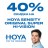 Линзы Hoya Sensity Original Super Hi-Vision: -40% на фотохромные линзы